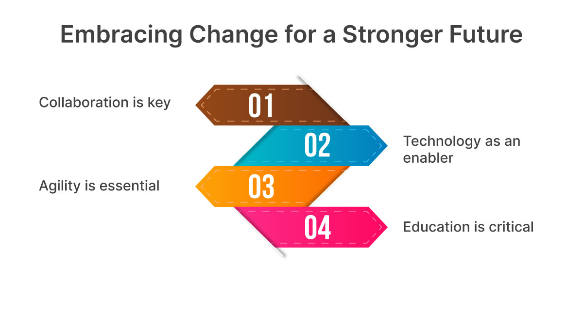 Evolving IT security regulations and compliance landscape