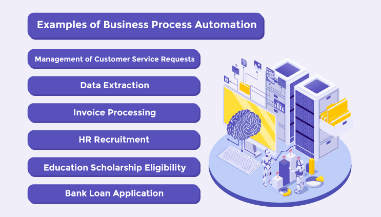 [11:45] Deepak Kumar | Robotico (Tech) Examples of Business Processes automation